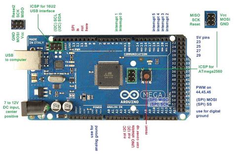 Hardware SPI with Arduino Mega.